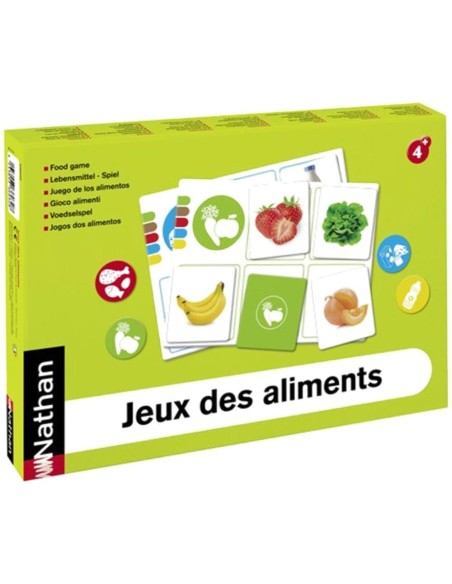 Juego de los alimentos