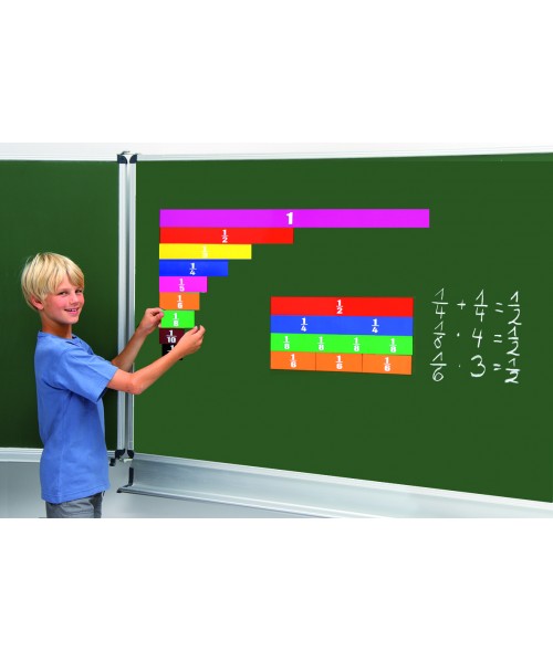 Maxi tira fracciones magneticas