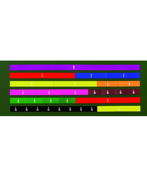 Maxi tira fracciones magneticas 2