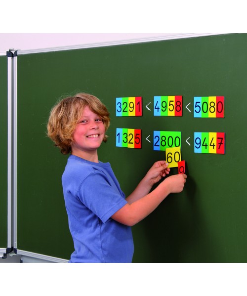 Fichas numeros magneticos