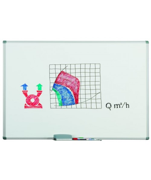 Pizarra formica blanca 122x244 cm. 2