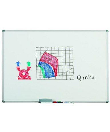 Pizarra formica blanca 122x244 cm.