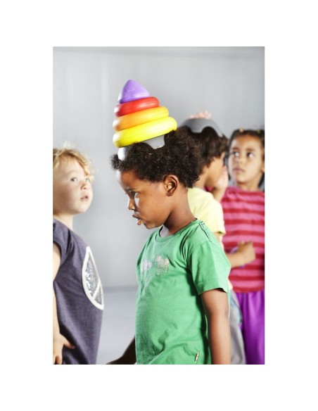 Sombrero de equilibrio