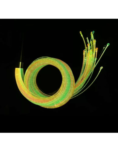 Fibra óptica manual