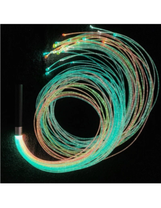 Fibra óptica manual