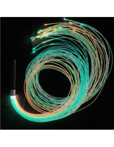 Fibra óptica manual
