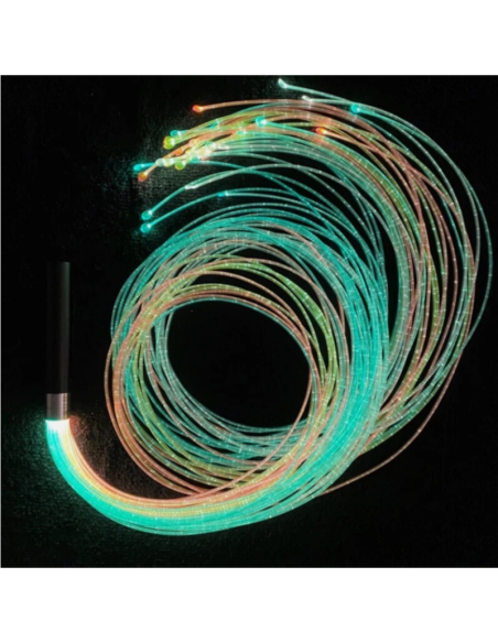 Fibra óptica manual