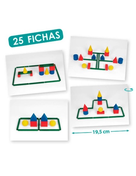 Topología