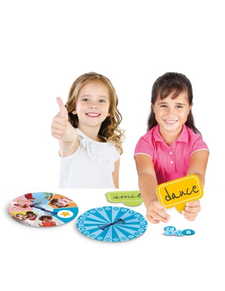 La ruleta de la autoestima