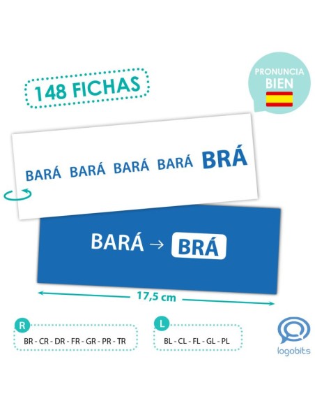 Bits de sinfones