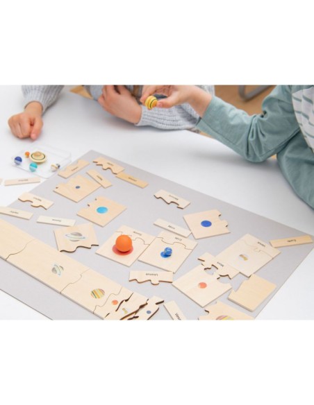 Ciclo nuestro sistema solar - Inglés y alemán