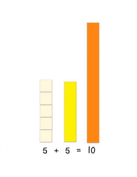 Regletas Cusenaire Magnéticas.
