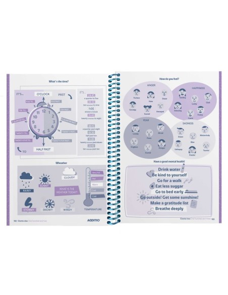 Agenda planet primaria