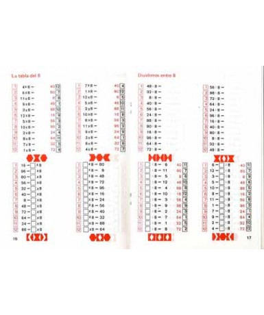MINI ARCO - Multiplicar y dividir