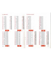 MINI ARCO - Multiplicar y dividir