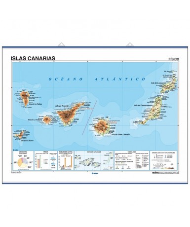 Mapa Autonómico. Islas Canarias, Físico-Político. 140x100 cm.